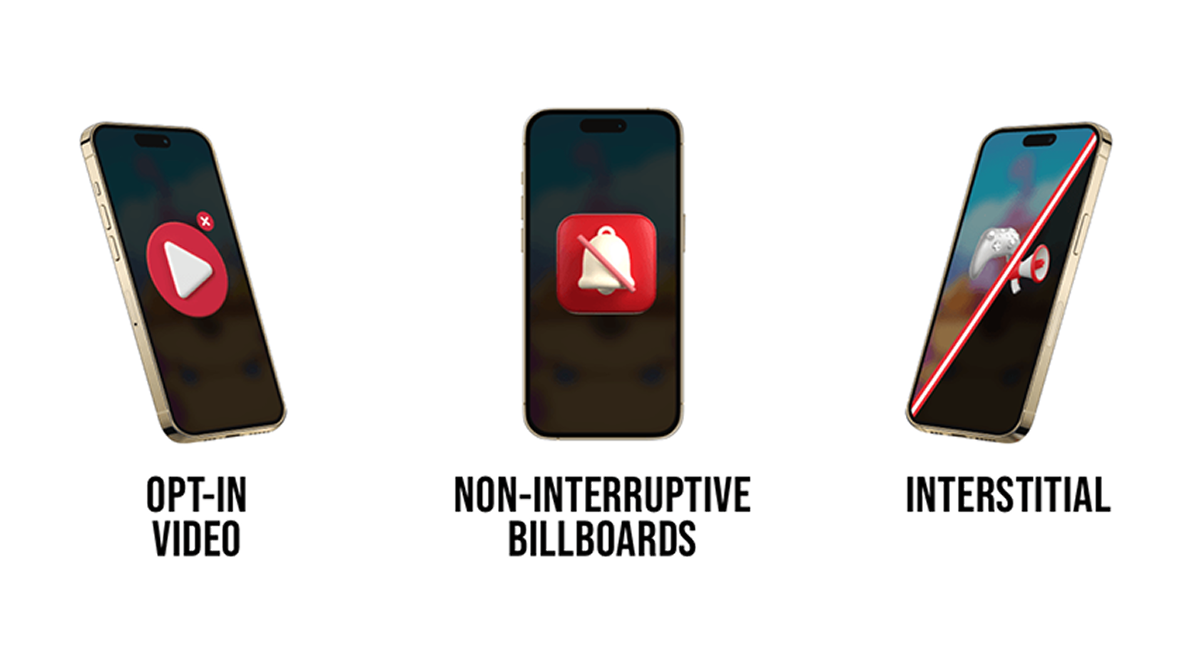 Three phone screens displaying icons representing opt-in video, non-interruptive billboards, and interstitial ads.