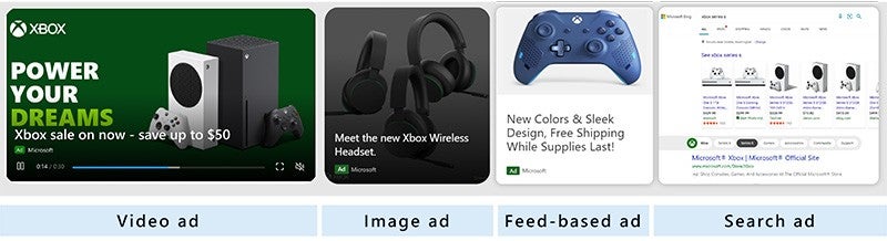 Examples of ad types that serve rich visual assets: video ad, image ad, feed-based ad, and search ad.