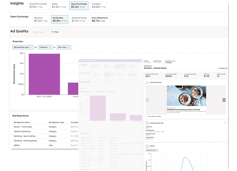 Ad Quality insights within Monetize Insights.