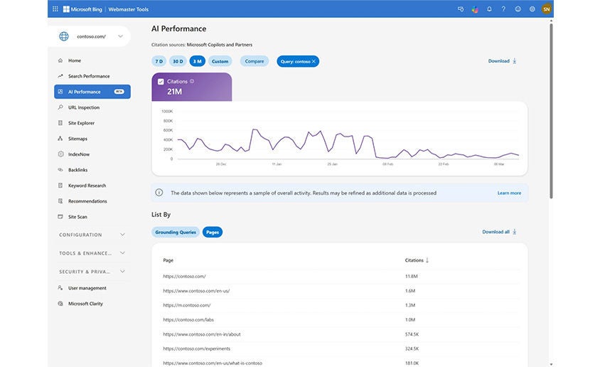 Screenshot of the AI Performance dashboard in Bing Webmaster Tools showing the newest feature connecting grounding queries and pages in a single mapped view.